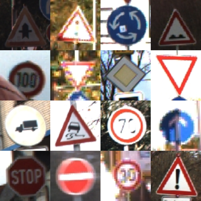 Traffic Sign Dataset